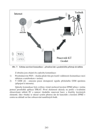 Obr. 7: Schéma navržené komunikace – přenášení dat z geodetického přístroje do tabletu


        Z obrázku jsou zřejmé dva způsoby komunikace:
1)      Prostřednictvím WiFi - vhodná především pro kratší vzdálenosti (komunikace mezi
        tabletem a notebookem v terénu).
2)      V GSM síti - omezeno pouze dostupností signálu příslušného GSM operátora
        (připojení k internetu).
      Způsoby komunikace byly ověřeny včetně možností kreslení ZPMZ přímo v terénu
pomocí prostředků aplikace DIKAT. První zkušenosti ukázaly na potíže s kvalitními
obrazovkami tabletů PC a nutnost vhodného stanovení barev a tloušťky kreslených
elementů. Jako vhodný se ukázal systém přenosu dat do kanceláře a kreslení ZPMZ v
centru na základě on-line zobrazování naměřených bodů.




                                            243
 