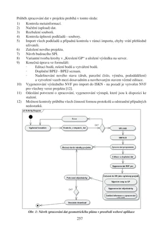 Průběh zpracování dat v projektu probíhá v tomto sledu:
1)   Kontrola metainformací.
2)   Načtění (upload) dat.
3)   Rozbalení souborů.
4)   Kontrola úplnosti podkladů - soubory.
5)   Import všech podkladů a případná kontrola v rámci importu, chyby vrátí přehledně
     uživateli.
6)   Založení nového projektu.
7)   Návrh budoucího SPI.
8)   Variantní tvorba kresby v „Kreslení GP“ a uložení výsledku na server.
9)   Konečná úprava ve formuláři:
     ·      Editaci bodů, rušení bodů a vytváření bodů.
     ·      Doplnění BPEJ - BPEJ seznam.
     ·      Nadeﬁnování nového stavu (druh, parcelní číslo, výměra, pododddělení)
            a vytvoření vazeb mezi dosavadním a navrhovaným stavem včetně editace.
10) Vygenerování výsledného NVF pro import do ISKN - na pozadí je vytvořen NVF
     pro všechny verze projektu [12].
11) Odeslání potvrzení o zpracování, vygenerování výstupů, které jsou k dispozici ke
     stažení.
12) Možnost kontroly průběhu všech činností formou protokolů a odstranění případných
     nedostatků.




       Obr. 1: Návrh zpracování dat geometrického plánu v prostředí webové aplikace

                                         257
 