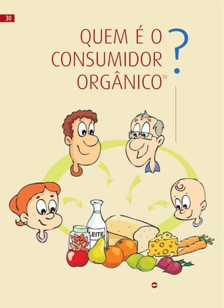 QUEM É O
CONSUMIDOR
ORGÂNICO
?
30
10
 