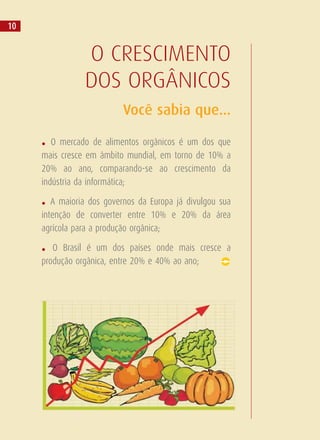 . O mercado de alimentos orgânicos é um dos que
mais cresce em âmbito mundial, em torno de 10% a
20% ao ano, comparando-se ao crescimento da
indústria da informática;
. A maioria dos governos da Europa já divulgou sua
intenção de converter entre 10% e 20% da área
agrícola para a produção orgânica;
. O Brasil é um dos países onde mais cresce a
produção orgânica, entre 20% e 40% ao ano;
O CRESCIMENTO
DOS ORGÂNICOS
10
Você sabia que...
 