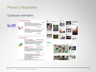 Phase 2: Acquisition

  Quelques exemples:


  En RP




06/12/12   Tous droits réservés - Blackswan Lausanne   25
 