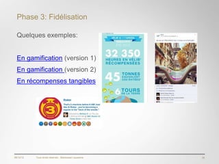 Phase 3: Fidélisation

  Quelques exemples:


  En gamification (version 1)
  En gamification (version 2)
  En récompenses tangibles




06/12/12   Tous droits réservés - Blackswan Lausanne   26
 