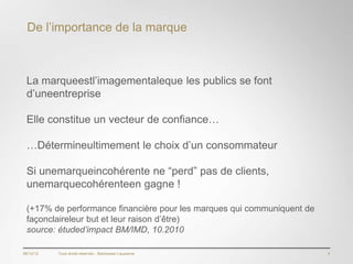 De l’importance de la marque



 La marqueestl’imagementaleque les publics se font
 d’uneentreprise

 Elle constitue un vecteur de confiance…

 …Détermineultimement le choix d’un consommateur

 Si unemarqueincohérente ne “perd” pas de clients,
 unemarquecohérenteen gagne !

 (+17% de performance financière pour les marques qui communiquent de
 façonclaireleur but et leur raison d’être)
 source: étuded’impact BM/IMD, 10.2010

06/12/12   Tous droits réservés - Blackswan Lausanne                    3
 