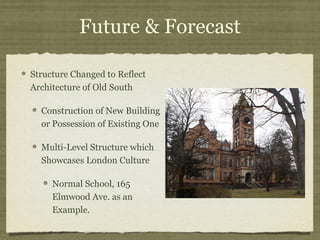 Future & Forecast

Structure Changed to Reflect
Architecture of Old South

  Construction of New Building
  or Possession of Existing One

  Multi-Level Structure which
  Showcases London Culture

     Normal School, 165
     Elmwood Ave. as an
     Example.
 