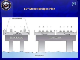 0 11 th  Street Bridges Plan   