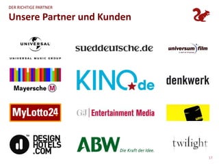 18,7 Millionen Nutzer in Deutschland