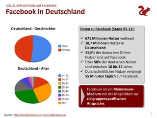 Wir haben u.a. für folgende namhafte Referenzen gearbeitet*:* Weitere Referenzen aus anderen Branchen nennen wir gerne auf Anfrage: info@snipclip.com.