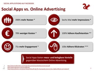 Technische Projektleitung