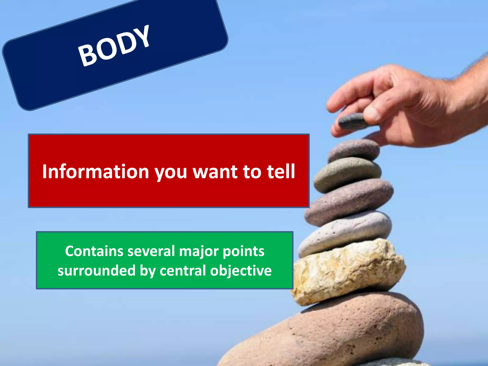 Information you want to tell
Contains several major points
surrounded by central objective
 
