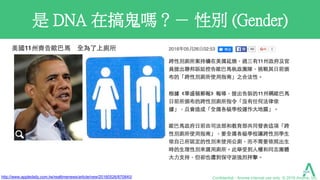 Title Text是 DNA 在搞鬼嗎？－ 性別 (Gender)
Confidential - Anome internal use only. © 2016 Anome, Inc.http://www.appledaily.com.tw/realtimenews/article/new/20160526/870840/
 