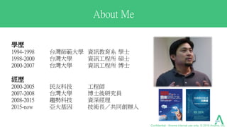 Title TextAbout Me
Confidential - Anome internal use only. © 2016 Anome, Inc.
學歷
1994-1998 台灣師範大學 資訊教育系 學士
1998-2000 台灣大學 資訊工程所 碩士
2000-2007 台灣大學 資訊工程所 博士
經歷
2000-2005 民友科技 工程師
2007-2008 台灣大學 博士後研究員
2008-2015 趨勢科技 資深經理
2015-now 亞大基因 技術長／共同創辦人
 