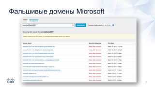Фальшивые домены Microsoft
 