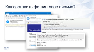 Как составить фишинговое письмо?
 