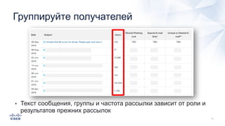 Группируйте получателей
• Текст сообщения, группы и частота рассылки зависит от роли и
результатов прежних рассылок
 