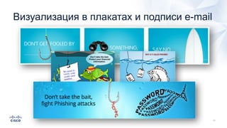 Визуализация в плакатах и подписи e-mail
 