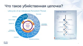 Что такое убийственная цепочка?
 
