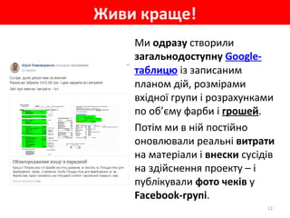 Ми одразу створили
загальнодоступну Google-
таблицю із записаним
планом дій, розмірами
вхідної групи і розрахунками
по об’єму фарби і грошей.
Потім ми в ній постійно
оновлювали реальні витрати
на матеріали і внески сусідів
на здійснення проекту – і
публікували фото чеків у
Facebook-групі.
Живи краще!
12
 