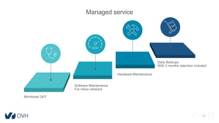 16
Managed service
Hardware Maintenance
Daily Backups
With 3 months retention included
Monitored 24/7
Software Maintenance
For minor versions
 