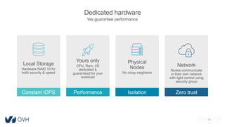 18
Dedicated hardware
We guarantee performance
Physical
Nodes
No noisy neighbors
Isolation
Network
Nodes communicate
in their own network
with tight control using
security group
Zero trustConstant IOPS
Local Storage
Hardware RAID 10 for
both security & speed
Yours only
CPU, Ram, I/O
dedicated &
guaranteed for your
workload
Performance
 