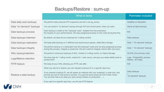 21
Backups/Restore : sum-up
What is done Perimeter included
Data daily auto backups We perform daily physical ZFS snapshots (we don’t use pg_dump). Datafiles on filesystem
Data “on demand” backups You can perform “on demand” backup through API and control panel, when you want Same as daily backups
Data backups process
Each backup is made on the “backuper node”, isolated from the production.
No impacts on your performances. We stop postgresql process on this node during this time.
N/A
Data backups retention By default, we keep all your backups for 3 rolling months. Daily backups
Data backups replication We keep data backups on 2 different and autonomous spaces, called filers storage Daily + “On demand” backups
Data backups integrity
We perform backup on a dedicated host (the backuper node) and we stop postgresql process
during this process. Integrity is preserved. We don’t perform integrity checks after (but soon)
Daily + “On demand” backups
WAL backup/retention We perform continuous backups of WAL, limited to 3 rolling month, on Object Storage. All WAL from primary node
Logs/Metrics retention
We store logs for 1 rolling month, metrics for 1 year (soon), and give you observability tools to
access them.
Logs : PostgreSQL process
Metrics : all nodes
PITR feature We keep all your WAL allowing you PITR, see after. N/A
Restore a data backup
When you ask for a restore, you can request a backup ID or a specific day+hour.
If you request a backup ID, we will spawn an instance with your snapshot, in read-only, and
provide you and IP and ports to connect. You pay the same prices as OVH Public Cloud.
You are then free to do what you want (dump+restore on production, …)
If you ask for a specific day+hour, we will use PITR feature.
Daily backups
+
“On demand” backups
 
