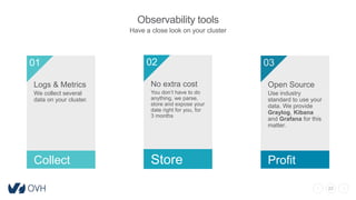23
Observability tools
Have a close look on your cluster
Logs & Metrics
We collect several
data on your cluster.
01
Collect
No extra cost
You don’t have to do
anything, we parse,
store and expose your
date right for you, for
3 months
02
Store
03
Open Source
Use industry
standard to use your
data. We provide
Graylog, Kibana
and Grafana for this
matter.
Profit
 