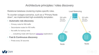7
Architecture principles / roles discovery
Load Balancing
RW traffic:
Are you
primary?
Relational database clustering implies specific roles.
To counter outages scenarios, such as a “Primary Node
down”, we implemented high-availability templates :
• Automatic role discovery
– Primary node for RW traffic
– Secondaries nodes for RO traffic
– No traffic for backup node
– … everything made with Quorum (wikipedia explanation)
• Fast & Continuous discovery
– Probe every 30 seconds
Node
RO traffic:
Are you
primary?
Node
YES No
 