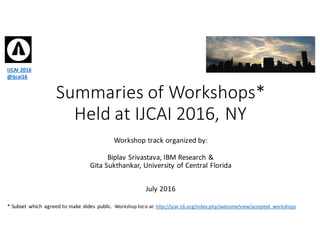 Summaries	
  of	
  Workshops*	
  
Held	
  at	
  IJCAI	
  2016,	
  NY
Workshop	
  track	
  organized	
  by:	
  
Biplav	
  Srivastava,	
  IBM	
  Research	
  &	
  
Gita	
  Sukthankar,	
  University	
  of	
  Central	
  Florida
July	
  2016
IJCAI	
  2016
@ijcai16
*	
  Subset	
  which	
   agreed	
  to	
  make	
  slides	
   public.	
   Workshop	
  list	
  is	
  at:	
  http://ijcai-­‐16.org/index.php/welcome/view/accepted_workshops
 