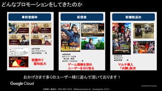 Confidential & Proprietary
どんなプロモーションをしてきたのか
事前登録時 配信後 新機能追加
©原泰久・集英社／ NHK・NEP・ぴえろ　©Mobcast Games inc.　Developed by でらゲー
■武将診断
■インスタントウィン
■制作発表会　 …等
■動画施策
■ネットワーク広告
　静止画／動画
■twitter、Facebook　　…等
■交通広告
■AbemaTV
■雑誌掲載　　 …等話題作り
　認知拡大 ゲーム理解を深め
ユーザーを刈り取る
マルチ導入
　「共闘」訴求
おかげさまで多くのユーザー様に遊んで頂いております！
 
