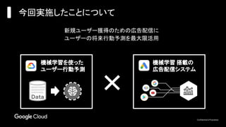 Confidential & Proprietary
今回実施したことについて
×
新規ユーザー獲得のための広告配信に
ユーザーの将来行動予測を最大限活用
機械学習を使った
ユーザー行動予測
Data
1001011110101
00000101011
101101111010
機械学習 搭載の
広告配信システム
 