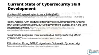 Current State of Cybersecurity Skill
Development
Number of Engineering Institutes = 8876 (2023)
(https://www.jagranjosh.com/colleges/how-many-total-engineering-colleges-in-india-clga-1725281255-1)
(2024) Approx 700+ institutes offering cybersecurity programs. Around
400+ are private institutions, 80+ are government-owned, and 7 are semi-
government owned (https://www.shiksha.com/it-software/networking-hardware-
security/colleges/cyber-security-colleges-india).
Postgraduate programs, there are about 62 colleges offering M.Sc in
Cybersecurity (https://collegedunia.com/msc/cyber-security-colleges)
29 institutes offering PGD (Postgraduate Diploma) in Cybersecurity
(https://www.collegedekho.com/pgd-cyber_security-colleges-in-india/).
 
