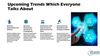 Upcoming Trends Which Everyone
Talks About
AI-Driven
Cyberattacks and
Defense
Artificial intelligence (AI) is
being leveraged by both
attackers and defenders,
with AI-powered malware
and autonomous threat
detection becoming
prominent.
Quantum
Computing’s
Disruption to
Cryptography
Quantum computing has
the potential to break
widely-used encryption
methods, posing a major
threat to secure
communications.
Proliferation of IoT
Devices, Drones
(UAV) and Security
Risks
The rapid growth of IoT
devices, projected to
exceed 75 billion by 2025,
increases the attack
surface for cybercriminals.
Evolving Privacy
Regulations and
Compliance Needs
As governments enact
stricter data privacy laws
(e.g., DPDP, GDPR, CCPA),
organizations must adapt
to ensure compliance
while protecting sensitive
data.
 