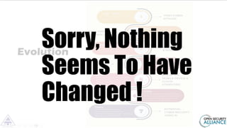 Sorry, Nothing
Seems To Have
Changed !
 