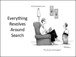 Everything	
  
Revolves	
   
Around	
  
Search	
  

 