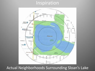 Inspiration
Actual Neighborhoods Surrounding Sloan’s Lake
 