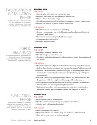 Creative City Network of Canada Public Art Toolkit 16 
POINTS OF VIEW 
THE ARTIST 
■■Contracts the fabrication and construction team 
■■Monitors fabrication and field reviews for construction 
■■Keeps a close watch on the budget 
■■Provides documentation of the finished artwork as per contract requirements 
■■Reports and invoices as per the contract fee schedule 
THE AGENCY 
■■Provides contacts and resources for permitting 
■■In some cases, manages part of the fabrication and installation with other departments of the agency 
■■Coordinates reviews and signs off at defined stages 
■■Processes reports and invoices 
■■Manages communications 
POINTS OF VIEW 
THE ARTIST 
■■Provides a statement about the work 
■■Provides images for promotional use 
■■Provides a mailing list of associates to be invited to celebrate the completion of the project 
THE AGENCY 
■■Establishes a resource of press, media and art community contact information 
■■Collects the artist’s documentation and manages the design of publicity materials 
■■Develops a well-considered communication plan for advisory groups, council members, the community, advocates and supporters leading up to the public announcement 
■■Develops a media strategy to promote the artwork and the overall Public Art Program, and cultivates long-term relationships with media contacts 
■■Anticipates any controversial issues and strategizes responses to discourage sensationalism and encourage meaningful discussion 
■■Cultivates relationships with curators, educators and other professionals to encourage learning opportunities for students and the public in general 
POINT OF VIEW 
THE ARTIST 
■■Was adequate creative time provided? 
■■Was the commission process supported by the stakeholders? 
■■Was the work celebrated and defended? 
THE AGENCY 
■■Were communications effective? 
■■Were there internal and external snags and roadblocks in the process? 
■■How can we focus energy on problem-solving? 
FABRICATION & INSTALLATION PHASE 
The fabrication and installation timeline will vary depending on the nature of the project and the overall construction schedule. Estimate at least 6 months. 
PUBLIC RELATIONS 
Public Relations should be integrated into the overall timeline of the project and include detailed planning to celebrate the presentation of the work to the public. 
EVALUATION PHASE 
After a project has been accomplished, take the time to review the process with staff, have a coffee with the artist and gather feedback about the successes and challenges. Questions to consider:  