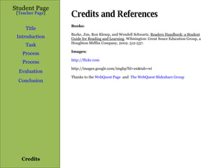 Credits and References Student Page Title Introduction Task Process Evaluation Conclusion Credits [ Teacher Page ] Books: Burke, Jim, Ron Klemp, and Wendell Schwartz.  Readers Handbook: a Student Guide for Reading and Learning . Wilmington: Great Souce Education Group, a Houghton Mifflin Company, 2002. 512-537.  Images: http://flickr.com http://images.google.com/imghp?hl=en&tab=wi Thanks to the  WebQuest Page   and  The WebQuest Slideshare Group Process 