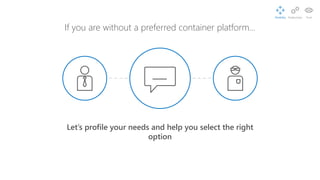 If you are without a preferred container platform…
Let’s profile your needs and help you select the right
option
Flexibility Productivity Trust
 