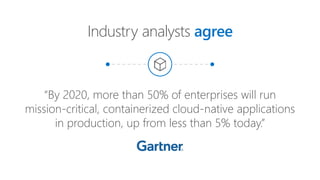 Industry analysts agree
“By 2020, more than 50% of enterprises will run
mission-critical, containerized cloud-native applications
in production, up from less than 5% today.”
 