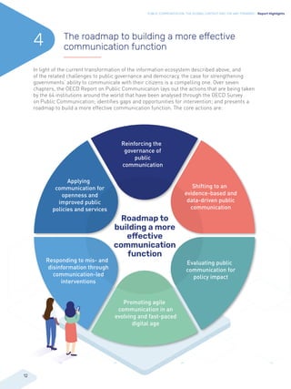 PUBLIC COMMUNICATION: THE GLOBAL CONTEXT AND THE WAY FORWARD - Report Highlights
12
The roadmap to building a more effective
communication function
In light of the current transformation of the information ecosystem described above, and
of the related challenges to public governance and democracy, the case for strengthening
governments’ ability to communicate with their citizens is a compelling one. Over seven
chapters, the OECD Report on Public Communication lays out the actions that are being taken
by the 64 institutions around the world that have been analysed through the OECD Survey
on Public Communication; identifies gaps and opportunities for intervention; and presents a
roadmap to build a more effective communication function. The core actions are:
Roadmap to
building a more
eﬀective
communication
function
Reinforcing the
governance of
public
communication
Shifting to an
evidence-based and
data-driven public
communication
Applying
communication for
openness and
improved public
policies and services
Evaluating public
communication for
policy impact
Responding to mis- and
disinformation through
communication-led
interventions
Promoting agile
communication in an
evolving and fast-paced
digital age
4
 