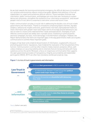 public-communications-report-highlights-en.pdf