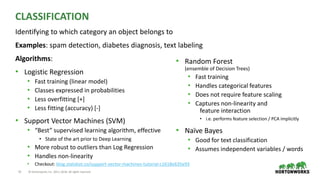 15 © Hortonworks Inc. 2011–2018. All rights reserved
CLASSIFICATION
Identifying to which category an object belongs to
Exa...