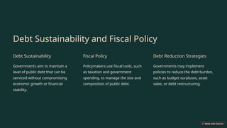 Debt Sustainability and Fiscal Policy
Debt Sustainability
Governments aim to maintain a
level of public debt that can be
serviced without compromising
economic growth or financial
stability.
Fiscal Policy
Policymakers use fiscal tools, such
as taxation and government
spending, to manage the size and
composition of public debt.
Debt Reduction Strategies
Governments may implement
policies to reduce the debt burden,
such as budget surpluses, asset
sales, or debt restructuring.
 