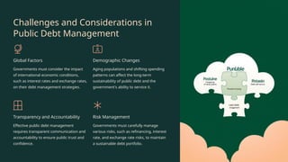 Challenges and Considerations in
Public Debt Management
Global Factors
Governments must consider the impact
of international economic conditions,
such as interest rates and exchange rates,
on their debt management strategies.
Demographic Changes
Aging populations and shifting spending
patterns can affect the long-term
sustainability of public debt and the
government's ability to service it.
Transparency and Accountability
Effective public debt management
requires transparent communication and
accountability to ensure public trust and
confidence.
Risk Management
Governments must carefully manage
various risks, such as refinancing, interest
rate, and exchange rate risks, to maintain
a sustainable debt portfolio.
 