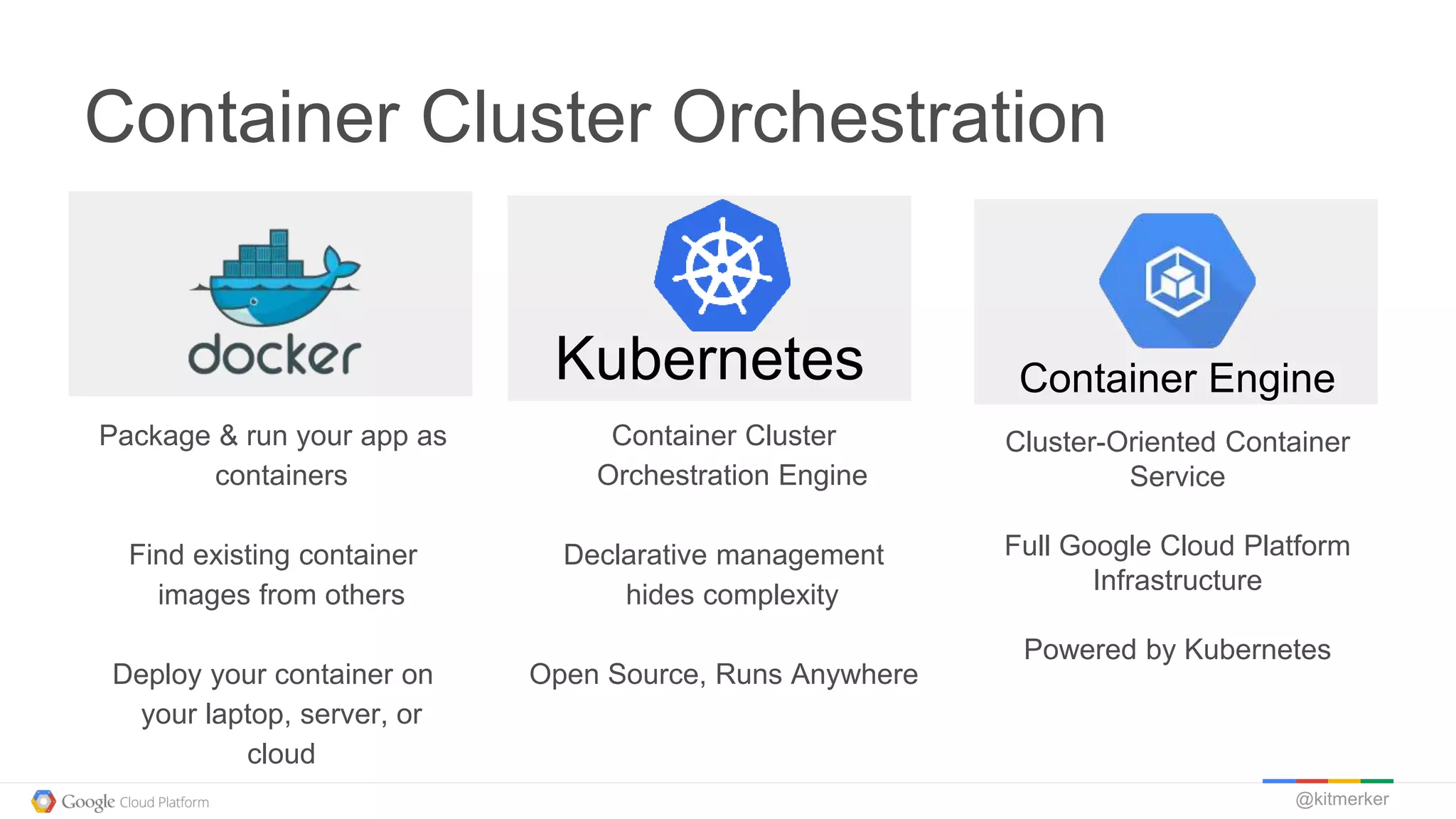 @kitmerker
Container Cluster Orchestration
Package & run your app as
containers
Find existing container
images from others
Deploy your container on
your laptop, server, or
cloud
Container Cluster
Orchestration Engine
Declarative management
hides complexity
Open Source, Runs Anywhere
Cluster-Oriented Container
Service
Full Google Cloud Platform
Infrastructure
Powered by Kubernetes
Kubernetes Container Engine
 