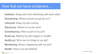 @kitmerker
Now that we have containers...
Isolation: Keep jobs from interfering with each other
Scheduling: Where should my job be run?
Lifecycle: Keep my job running
Discovery: Where is my job now?
Constituency: Who is part of my job?
Scale-up: Making my jobs bigger or smaller
Auth{n,z}: Who can do things to my job?
Monitoring: What’s happening with my job?
Health: How is my job feeling?
 