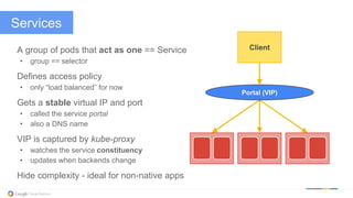@kitmerker
Services
A group of pods that act as one == Service
• group == selector
Defines access policy
• only “load balanced” for now
Gets a stable virtual IP and port
• called the service portal
• also a DNS name
VIP is captured by kube-proxy
• watches the service constituency
• updates when backends change
Hide complexity - ideal for non-native apps
Portal (VIP)
Client
 