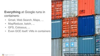 @kitmerker
Everything at Google runs in
containers:
• Gmail, Web Search, Maps, ...
• MapReduce, batch, ...
• GFS, Colossus, ...
• Even GCE itself: VMs in containers
 