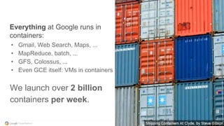 @kitmerker
Everything at Google runs in
containers:
• Gmail, Web Search, Maps, ...
• MapReduce, batch, ...
• GFS, Colossus, ...
• Even GCE itself: VMs in containers
We launch over 2 billion
containers per week.
 