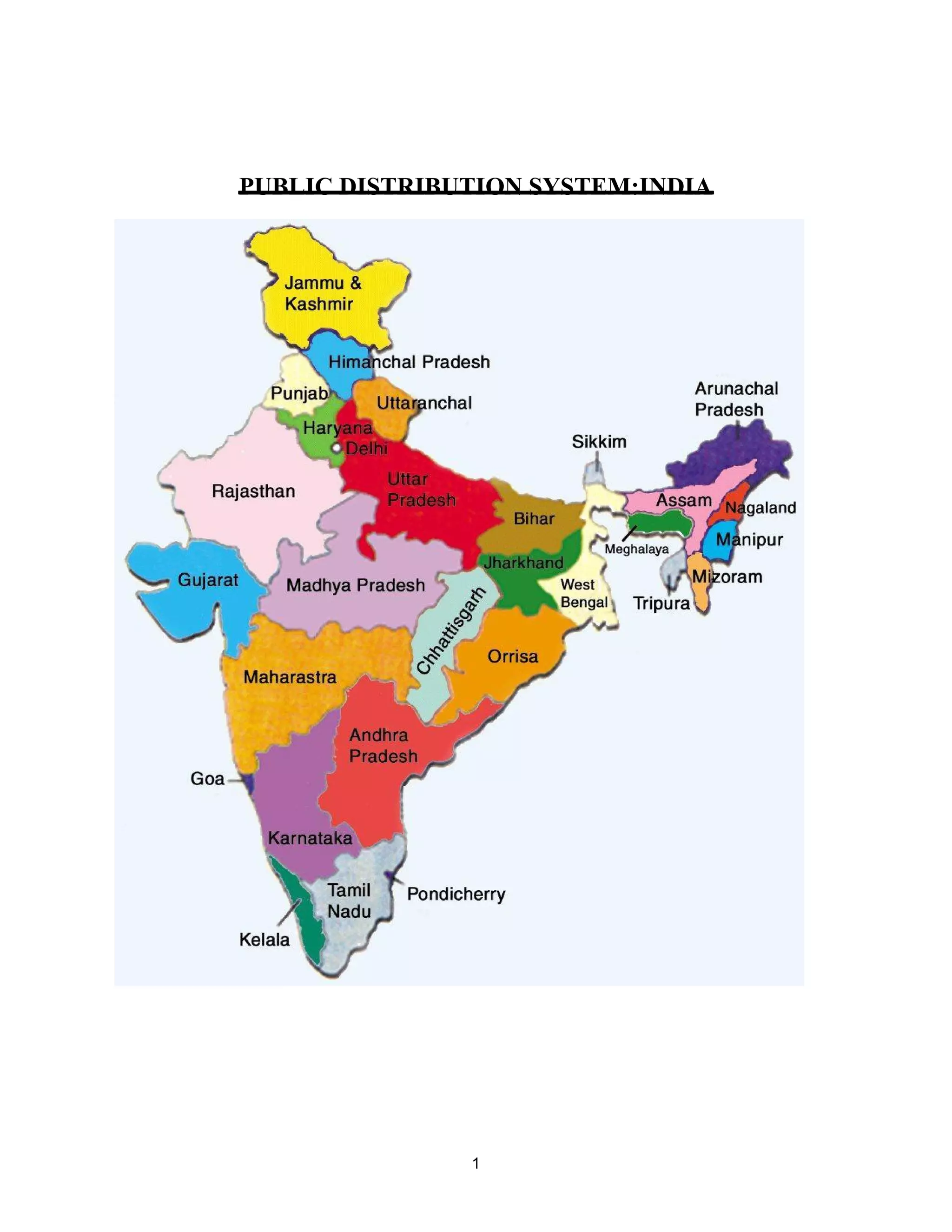 PUBLIC DISTRIBUTION SYSTEM:INDIA
1
 