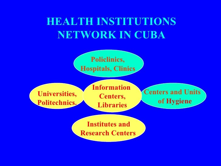 PUBLIC HEALTH IN CUBA